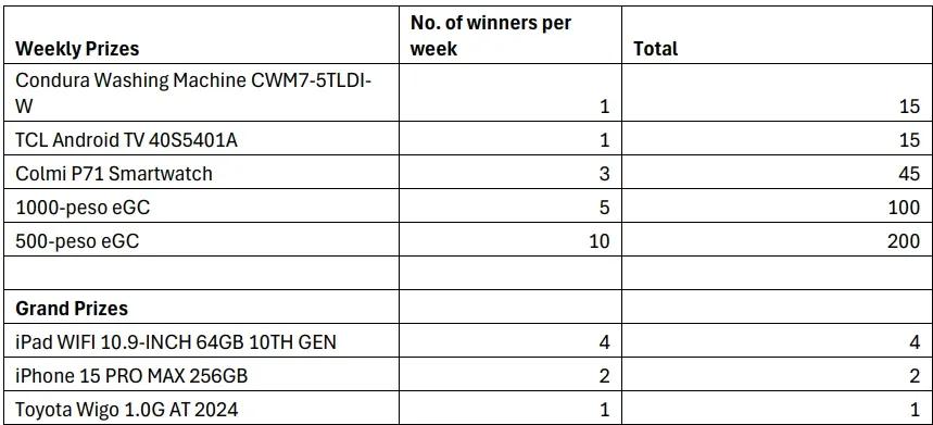 Linggo-Linggo - 3.webp