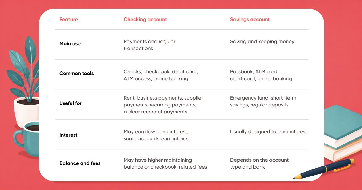 what_is_a_checking_account.png